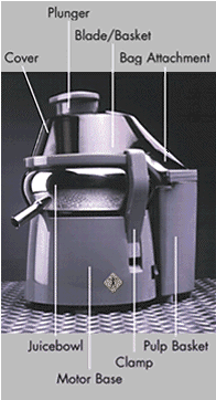 Parts diagram of the lequip model 221 juicer