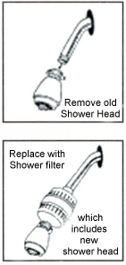 showerfilterinstall.jpg (17485 bytes)